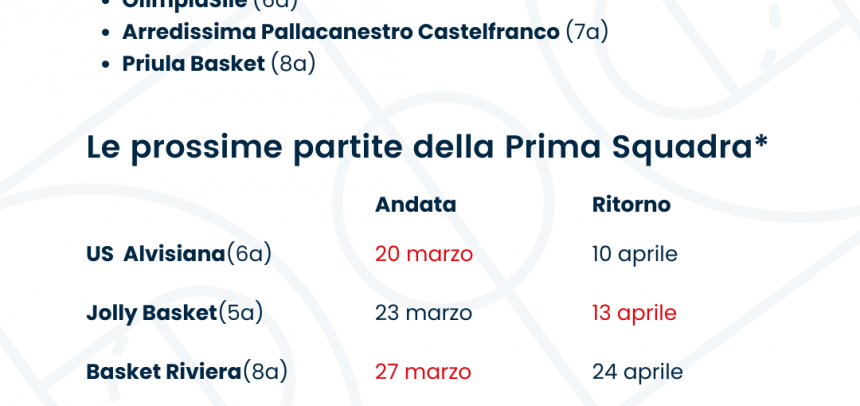 Online il Calendario del Girone Argento di Serie D