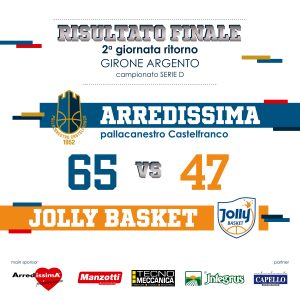 Importante vittoria dell’ArredissimA Castelfranco contro Jolly Basket!