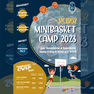 Torna a grande richiesta il MiniBasket Camp!