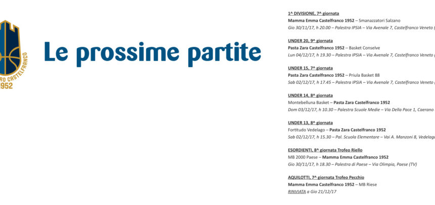 Risultati e prossimo turno, la Prima Divisione in campo già giovedì sera