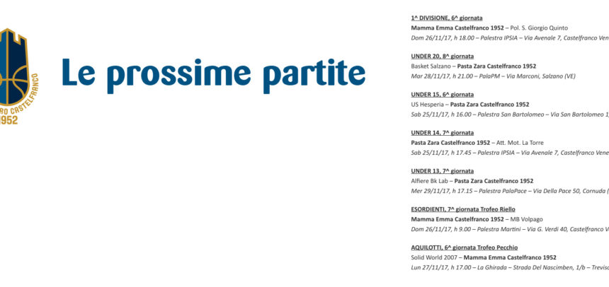 Tutti i risultati e le prossime gare delle squadre Pallacanestro Castelfranco 1952