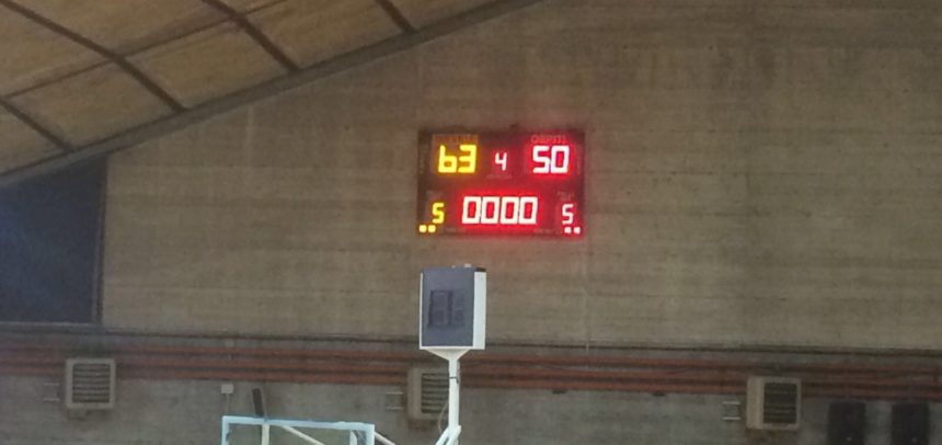 Under 20: Castelfranco battuta sul parquet della capolista Dueville