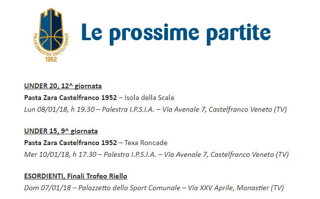 Arrivano le prime partite del 2018 per la Pallacanestro Castelfranco 1952