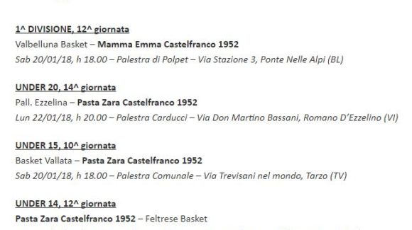 Il programma del weekend: Sabato il Mamma Emma va a Ponte Nelle Alpi Il programma del weekend: Sabato il Mamma Emma va a Ponte Nelle Alpi