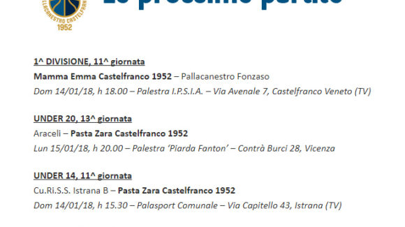 Domenica in 1^ Divisione il Mamma Emma ospita la capolista Fonzaso Domenica in 1^ Divisione il Mamma Emma ospita la capolista Fonzaso