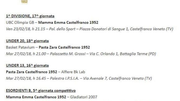 Derby castellano venerdì in Prima Divisione, nel weekend parte anche il Join the Game Derby castellano venerdì in Prima Divisione, nel weekend parte anche il Join the Game