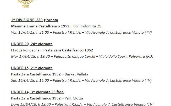 I prossimi impegni: venerdì sera la Prima Divisione al Palavenale! I prossimi impegni: venerdì sera la Prima Divisione al Palavenale!