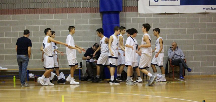 L’Under 15 Gold vince sul campo del Castellana, sabato big match col Leoncino