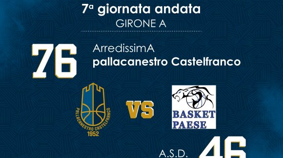 Capolista battuta: Arredissima Castelfranco 76 – Basket Paese 46