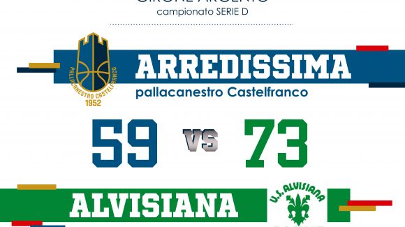 Serie D: esordio amaro per la PC1952 nel Girone Argento