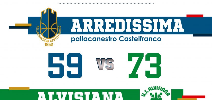 Serie D: esordio amaro per la PC1952 nel Girone Argento