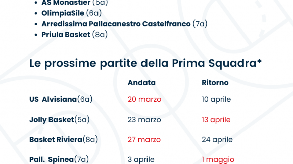 Online il Calendario del Girone Argento di Serie D