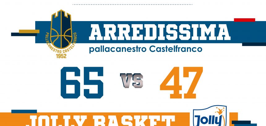 Importante vittoria dell’ArredissimA Castelfranco contro Jolly Basket!