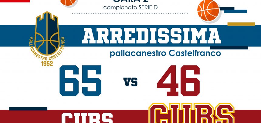 Pallacanestro Castelfranco 1952 rimane in Serie D!